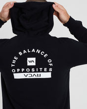 Load image into Gallery viewer, RVCA Cage Hoodie- Negro - StockBJJ

