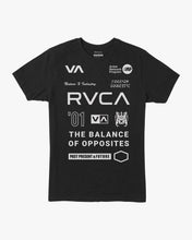 Charger l&#39;image dans la galerie,  RVCA All Brand T-shirt- Noir
